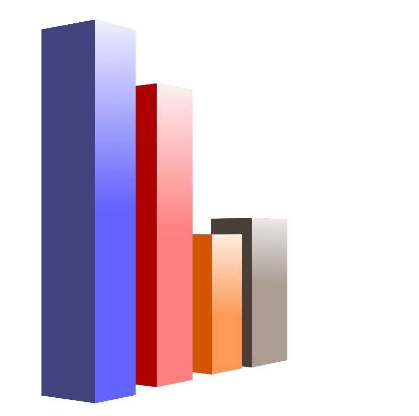  A survey of young people's reactions to SNS advertisements. Instagram accounts for around 50% of impressions, and the SNS with the highest conversion rate is Instagram (surveyed by Quarktokyo Inc.)