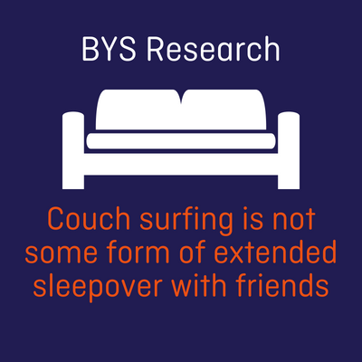 Bys Couch Surfing Research Starting The Conversation Brisbane